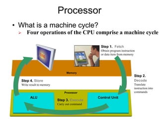 Processor
Control Unit
Memory
ALU
Processor
• What is a machine cycle?
Step 1. Fetch
Obtain program instruction
or data item from memory
Step 2.
Decode
Translate
instruction into
commands
Step 4. Store
Write result to memory
Step 3. Execute
Carry out command
 Four operations of the CPU comprise a machine cycle
 