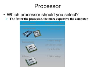 Processor
• Which processor should you select?
 The faster the processor, the more expensive the computer
Celeron
Itanium or Xeon
Pentium family
1.3 GHz and up
3.0 GHz and up
2.4 GHz to 3.0 GHz
Up to 2.4 GHz
2.2 GHz and up
Intel Processor Desired Clock Speed
 