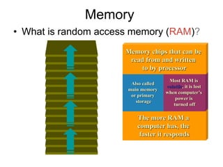 Memory
• What is random access memory (RAM)?
The more RAM a
computer has, the
faster it responds
Also called
main memory
or primary
storage
Most RAM is
volatile, it is lost
when computer’s
power is
turned off
Memory chips that can be
read from and written
to by processor
 