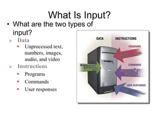 What Is Input?
• What are the two types of
input?
 Unprocessed text,
numbers, images,
audio, and video
 Instructions
 Programs
 Commands
 User responses
 Data
 