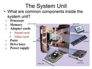 The System Unit
• What are common components inside the
system unit?
 Memory
 Adapter cards
 Sound card
 Video card
 Ports
 Drive bays
 Power supply
power supply
ports
drive bays
processor
memory
sound card
video card
 Processor
 