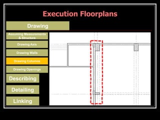 Comprehensive Guide to Execution Floorplans in Architectural Drawings | PDF