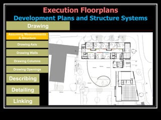 Comprehensive Guide to Execution Floorplans in Architectural Drawings | PDF