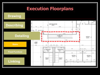 Comprehensive Guide to Execution Floorplans in Architectural Drawings | PDF