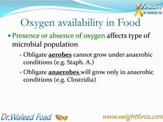 2nd lecture Nutrition and Food Hygiene | PPTX | Nutrition | Healthy Living