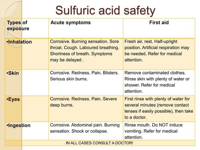 Sulfuric Acid Safety | PDF | Indoor Environmental Quality | Home & Garden