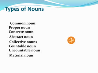 Types of Nouns
Common noun
Proper noun
Concrete noun
Abstract noun
Collective nouns
Countable noun
Uncountable noun
Material noun
 