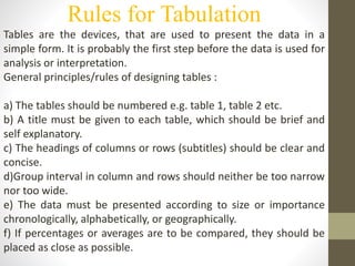 Rules for Tabulation
Tables are the devices, that are used to present the data in a
simple form. It is probably the first step before the data is used for
analysis or interpretation.
General principles/rules of designing tables :
a) The tables should be numbered e.g. table 1, table 2 etc.
b) A title must be given to each table, which should be brief and
self explanatory.
c) The headings of columns or rows (subtitles) should be clear and
concise.
d)Group interval in column and rows should neither be too narrow
nor too wide.
e) The data must be presented according to size or importance
chronologically, alphabetically, or geographically.
f) If percentages or averages are to be compared, they should be
placed as close as possible.
 
