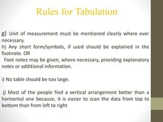 g) Unit of measurement must be mentioned clearly where ever
necessary.
h) Any short form/symbols, if used should be explained in the
footnote. OR
Foot notes may be given, where necessary, providing explanatory
notes or additional information.
i) No table should be too large.
j) Most of the people find a vertical arrangement better than a
horizontal one because, it is easier to scan the data from top to
bottom than from left to right
Rules for Tabulation
 