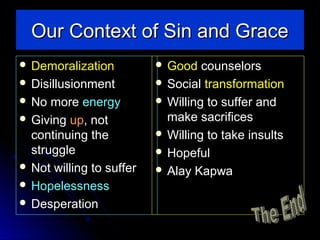 Our Context of Sin and Grace
 Demoralization
 Disillusionment
 No

more energy
 Giving up, not
continuing the
struggle
 Not willing to suffer
 Hopelessness
 Desperation

 Good

counselors
 Social transformation
 Willing to suffer and
make sacrifices
 Willing to take insults
 Hopeful
 Alay Kapwa

 