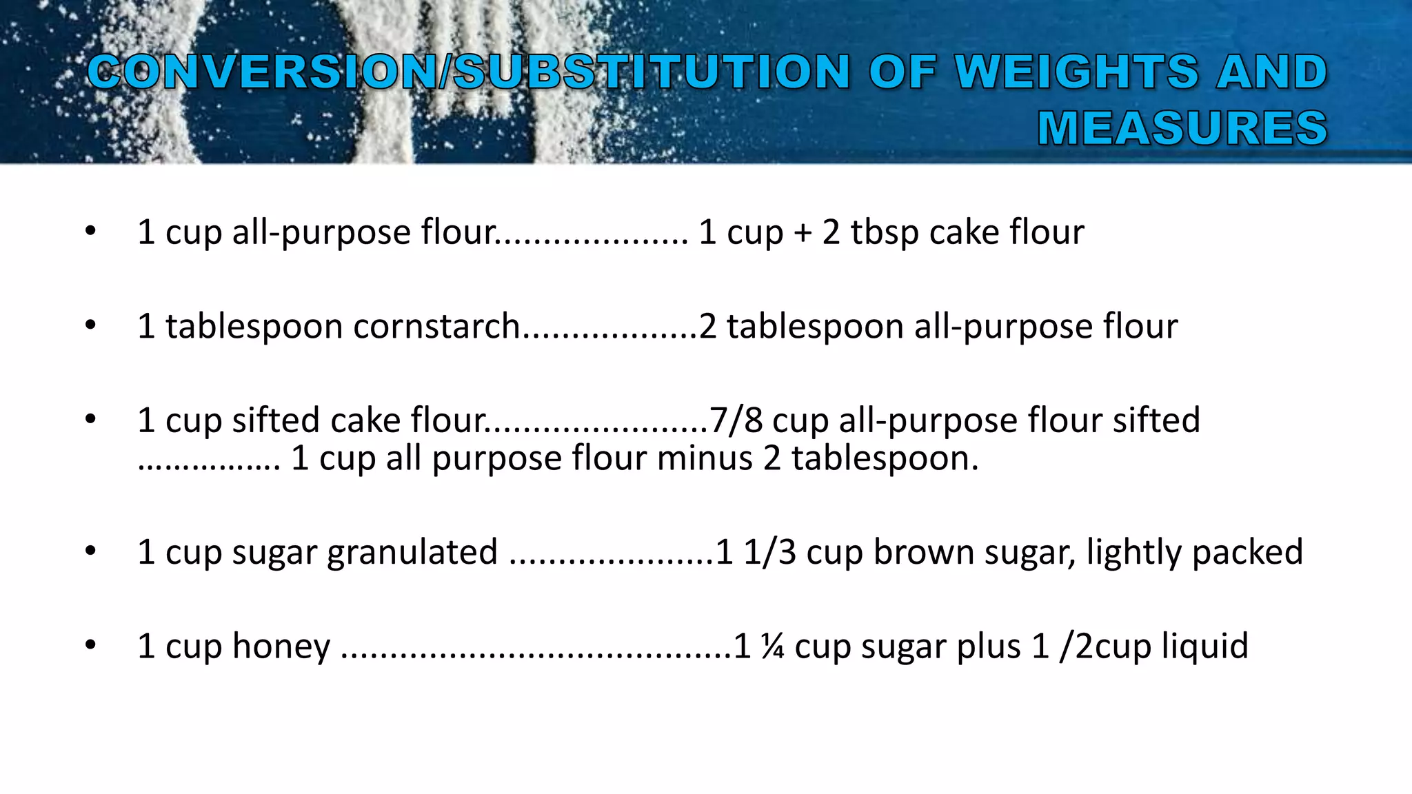 • 1 cup all-purpose flour.................... 1 cup + 2 tbsp cake flour
• 1 tablespoon cornstarch..................2 tablespoon all-purpose flour
• 1 cup sifted cake flour.......................7/8 cup all-purpose flour sifted
……………. 1 cup all purpose flour minus 2 tablespoon.
• 1 cup sugar granulated .....................1 1/3 cup brown sugar, lightly packed
• 1 cup honey ........................................1 ¼ cup sugar plus 1 /2cup liquid
 