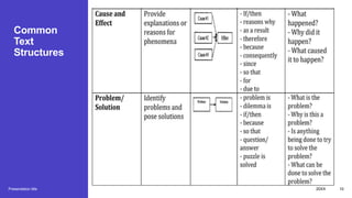 Common
Text
Structures
Presentation title 20XX 10
 