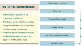 Comprehensive Overview of Economic Systems, Resource Allocation, and ...