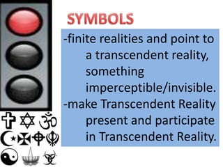 -finite realities and point to
a transcendent reality,
something
imperceptible/invisible.
-make Transcendent Reality
present and participate
in Transcendent Reality.

 