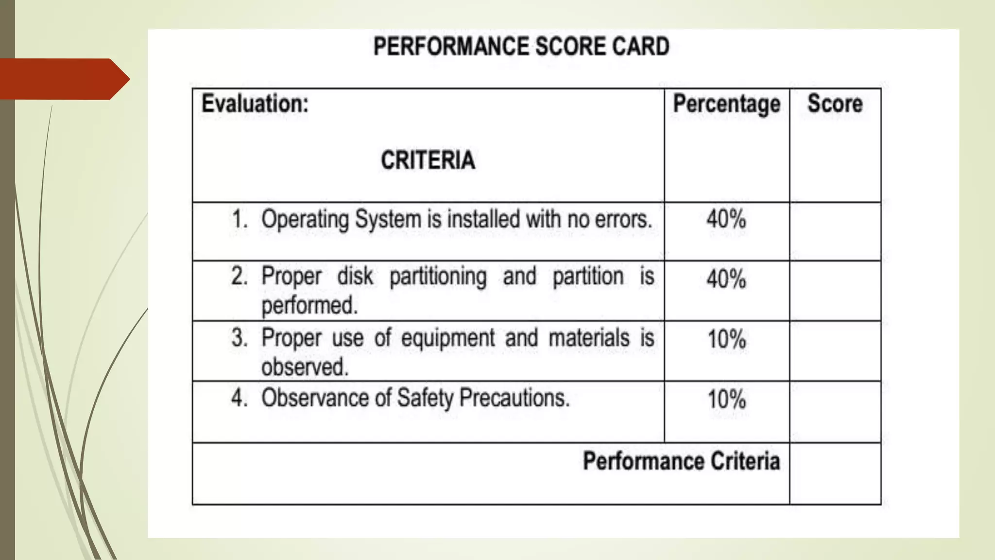 2nd lesson installing operating system