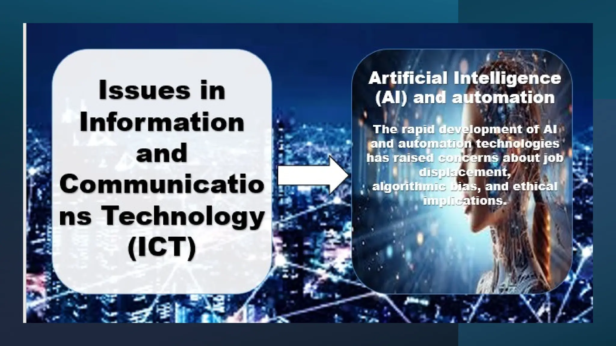 Trends and issues in ict 7 lesson 2 week 2 pptx