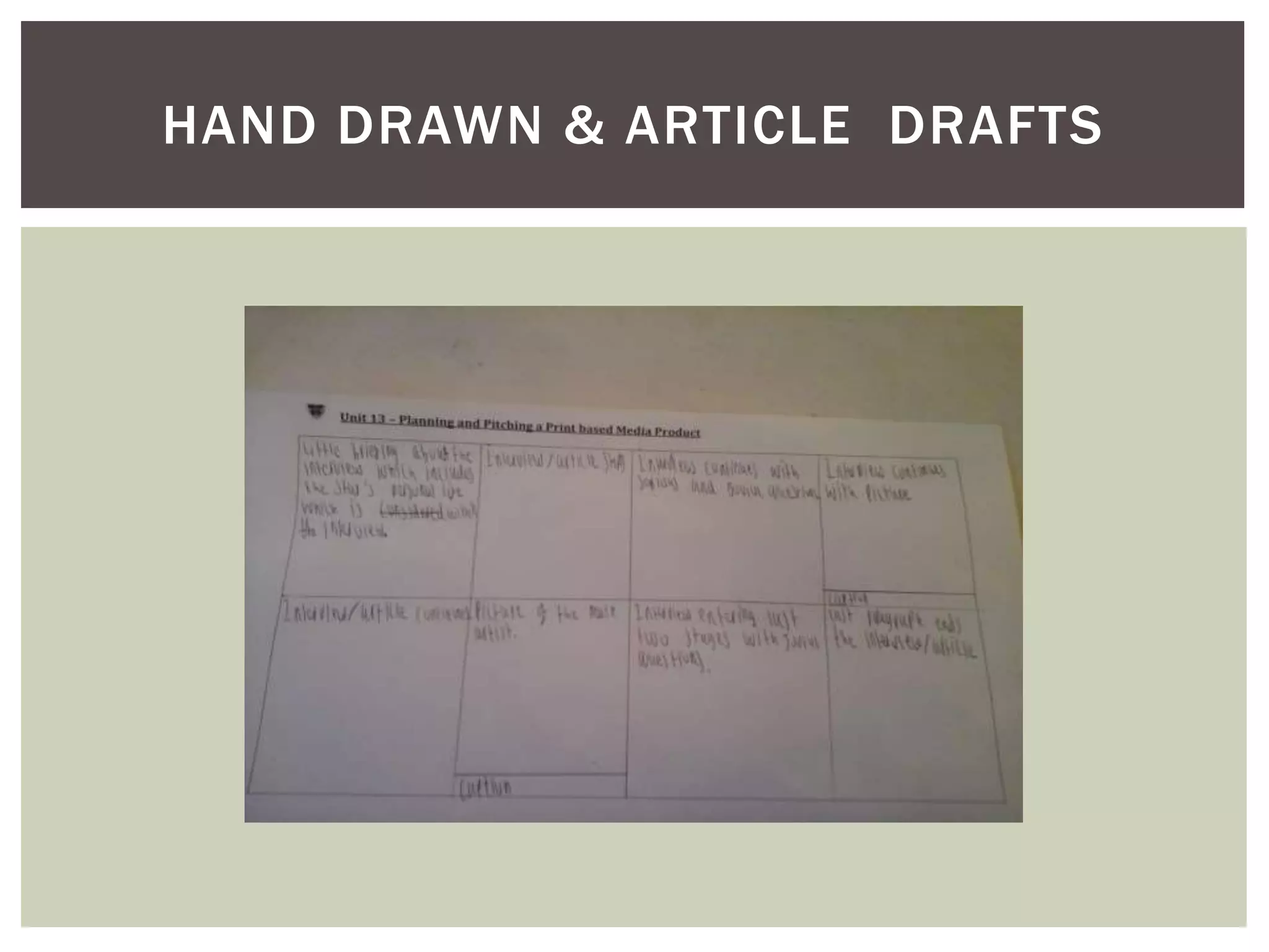 HAND DRAWN & ARTICLE DRAFTS
 