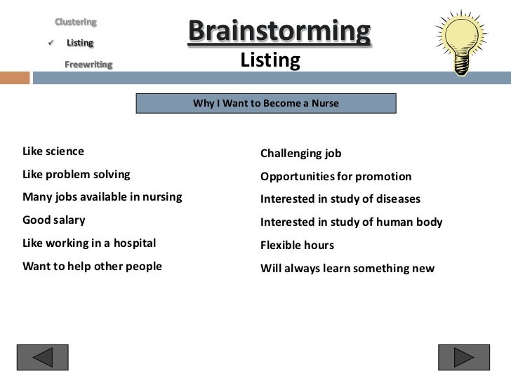 2nd meeting brainstorming listing brainstorming