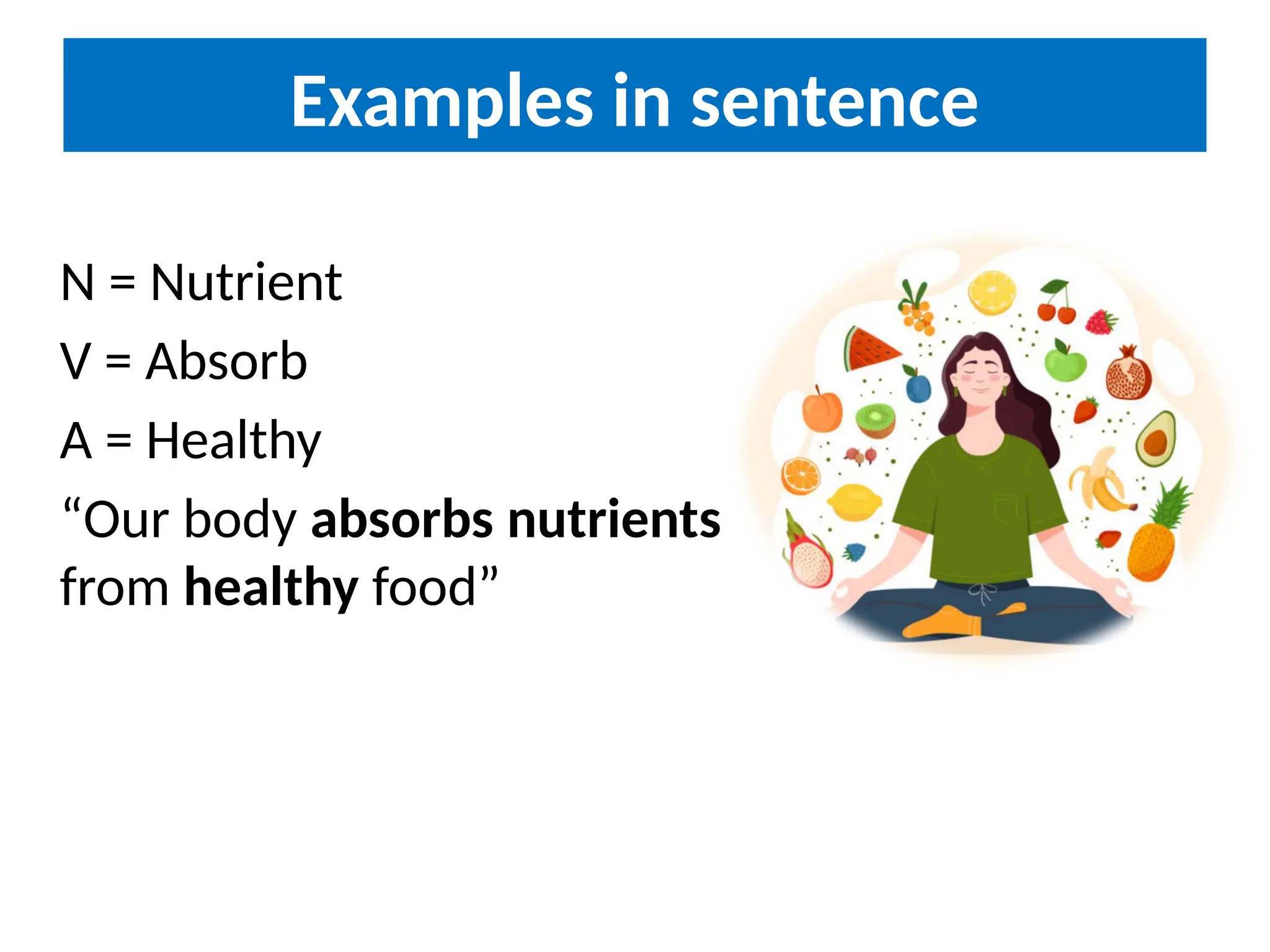Word Level NOUN, VERB, ADJECTIVE in the context of Nutrition | PPTX