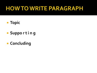 HOW TO WRITE PARAGRAPHTopicSuppo r t i n gConcluding
