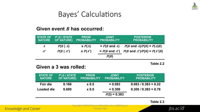 Class PPT About Quantitative Business Analysis | PPT