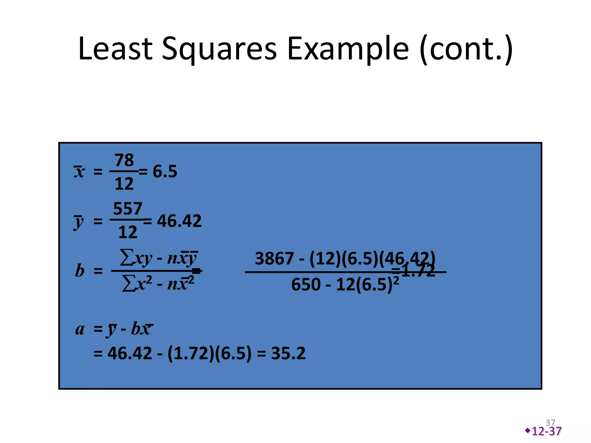 Least Squares Example (cont.)

    78
x =    = 6.5
    12
    557
y =     = 46.42
    12
      xy - nxy         3867 - (12)(6.5)(46.42)
b =      2 - nx2
                =                        =1.72
       x                   650 - 12(6.5)2

a = y - bx
  = 46.42 - (1.72)(6.5) = 35.2


                                                    37
                                                 12-37
 