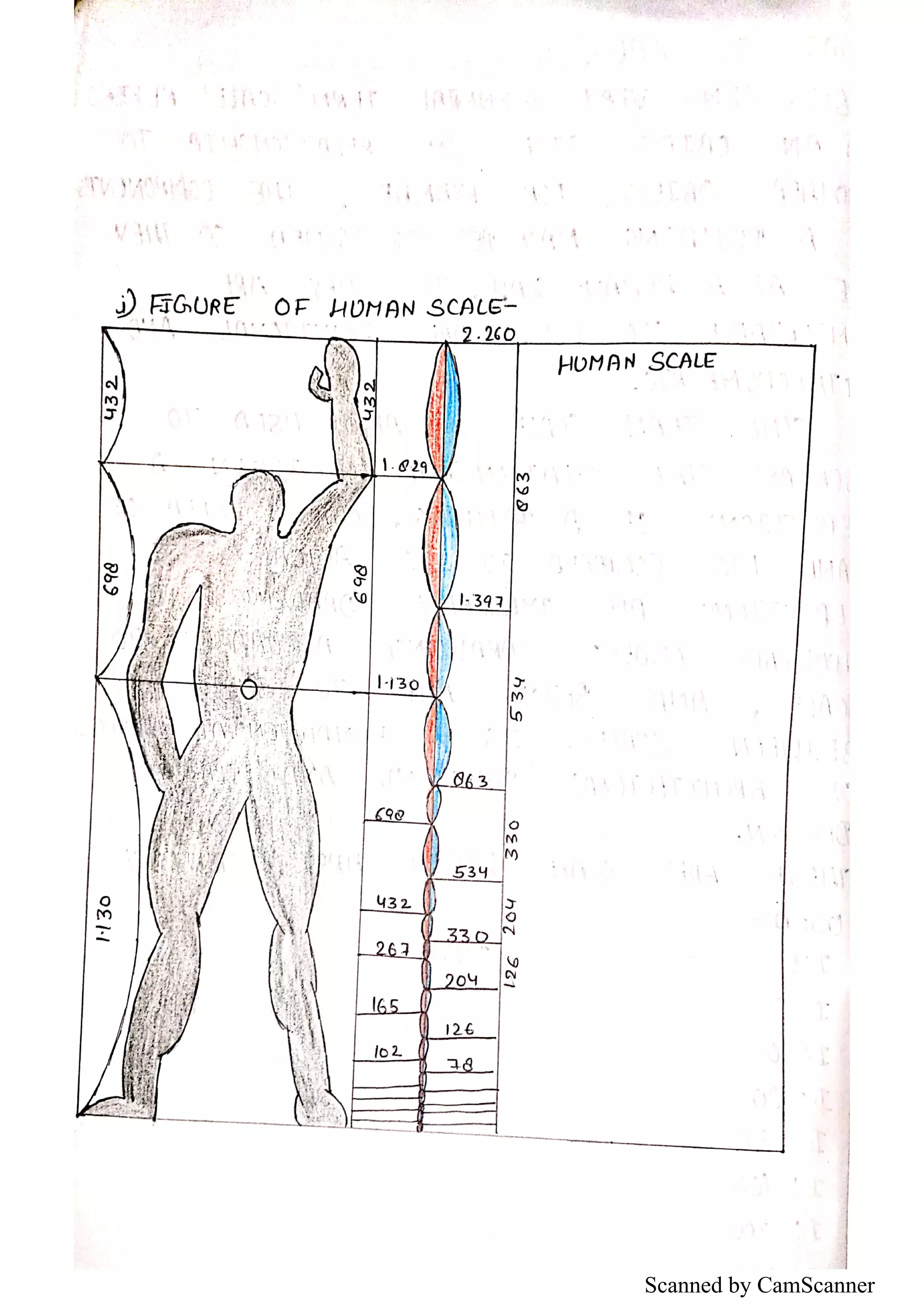 Scanned by CamScanner
 