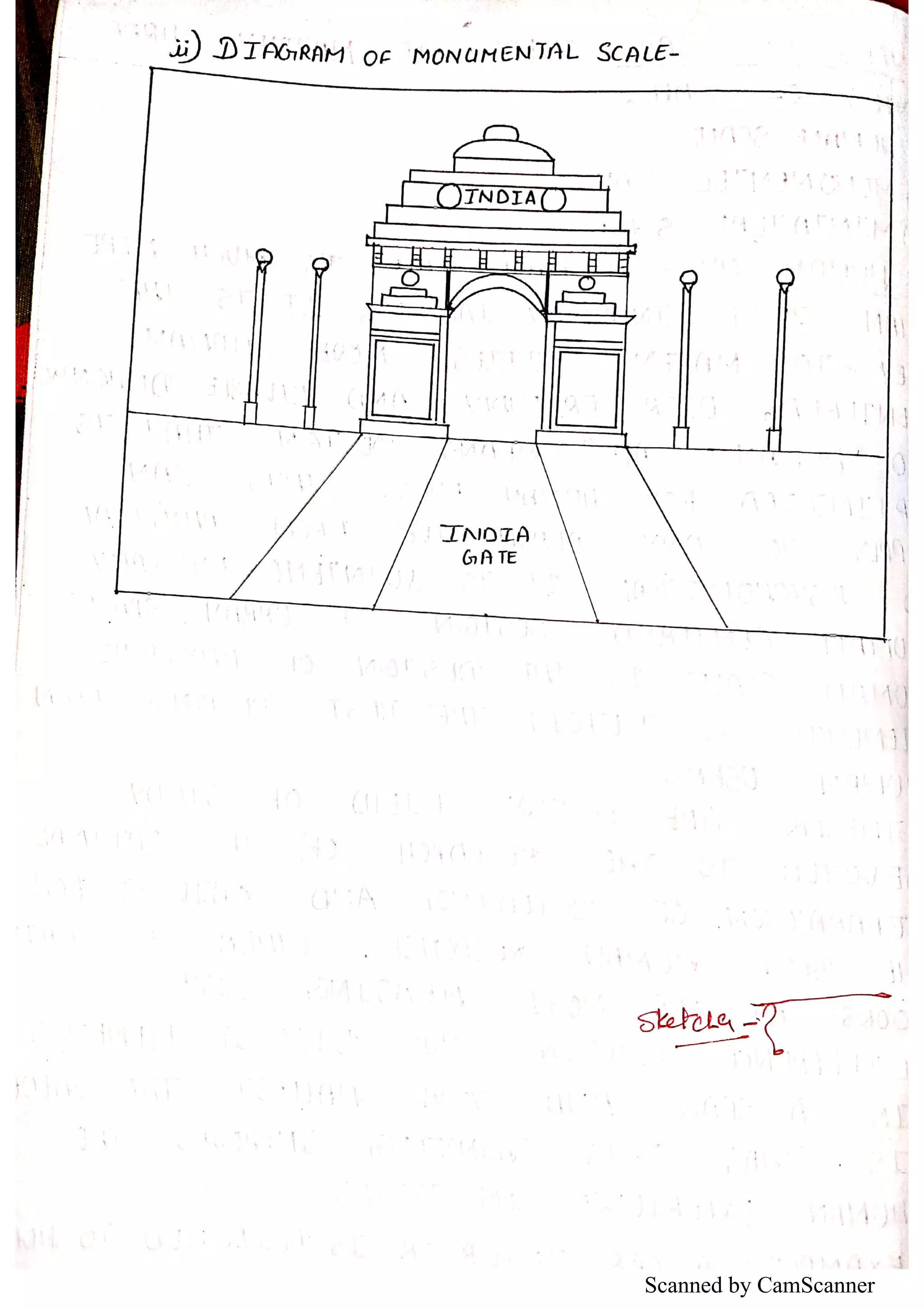 Scanned by CamScanner
 