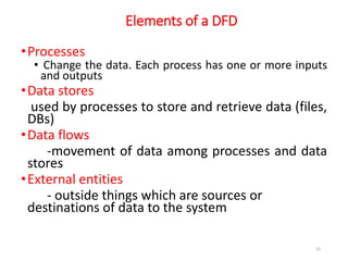 Elements of a DFD
•Processes
• Change the data. Each process has one or more inputs
and outputs
•Data stores
used by processes to store and retrieve data (files,
DBs)
•Data flows
-movement of data among processes and data
stores
•External entities
- outside things which are sources or
destinations of data to the system
42
 