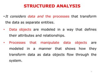 STRUCTURED ANALYSIS
• It considers data and the processes that transform
the data as separate entities.
• Data objects are modeled in a way that defines
their attributes and relationships.
• Processes that manipulate data objects are
modeled in a manner that shows how they
transform data as data objects flow through the
system.
51
 