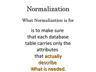 NormalizationNormalization
What Normalization is forWhat Normalization is for
is to make sure
that each database
table carries only the
attributes
that actuallyactually
describedescribe
What is needed.What is needed.
 