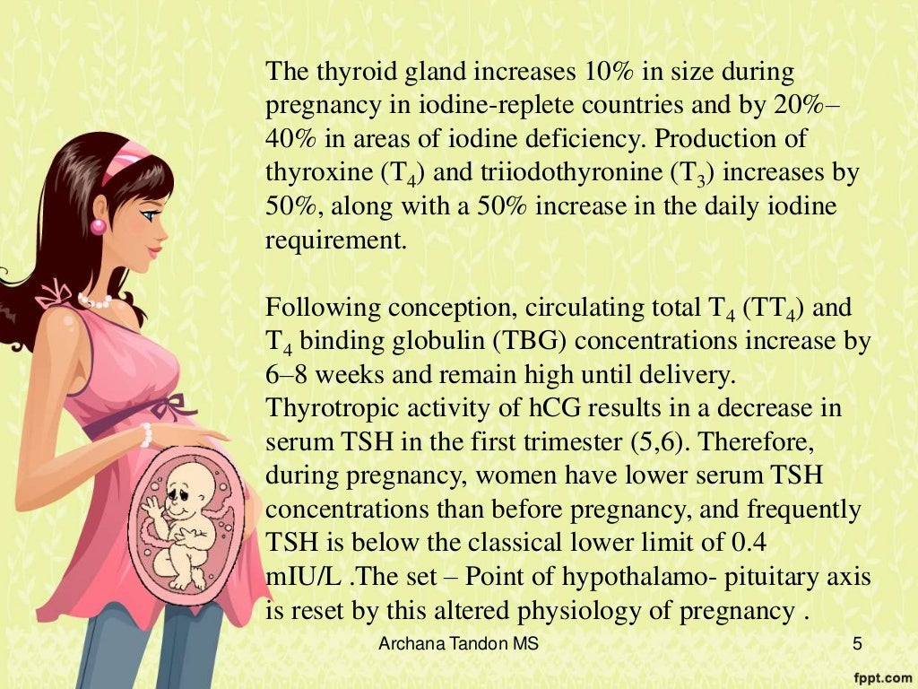 Thyroid disease in pregnancy