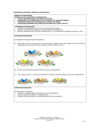 Actividad de evaluación: Números y Operaciones

 Objetivo de Aprendizaje
 Demostrar que comprende la multiplicación:
    usando representaciones concretas y pictóricas
    expresando una multiplicación como una adición de sumandos iguales
    la distributividad como estrategia para construir las tablas
    resolviendo problemas que involucran las tablas del 2, del 5 y del 10

 Indicadores de evaluación:
    expresan un multiplicación como la adición de sumandos iguales
   expresan simbólicamente diagramas que representan la multiplicación
   resuelven problemas que involucran las tablas del 2, 5 y 10 utilizando la estrategia de ensayo y error


 Actividad de Evaluación

 El estudiante resuelve el siguiente problema:

 a)   Anita tiene 4 nidos y en cada nido hay dos pichones o pajaritos. Ella quiere saber el total de pichones,
      expresándolo de una forma corta y resumida, ¿cómo lo podría hacer?




 b)   Escribir la solución del problema anterior como una multiplicación


 c)   Sí los nidos son solo 3. ¿Cómo podría expresar la solución de este problema como una multiplicación?




 Criterios de Evaluación

 Esta actividad el estudiante:
     relaciona sumandos iguales repetitivos con una multiplicación
     resuelve problemas relativos a multiplicaciones
     expresa soluciones relativos a multiplicaciones de manera simbólica




                                       Unidad de Currículum y Evaluación
                                Programa de Estudio de Matemática Segundo Básico
                                                   Enero 2012
                                                                                                            104
 