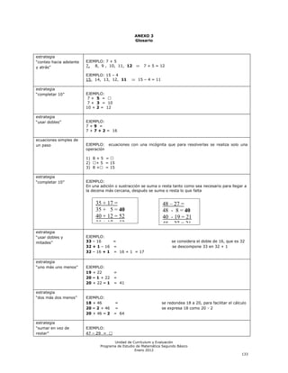 ANEXO 3
                                                  Glosario



estrategia
―conteo hacia adelante   EJEMPLO: 7 + 5
y atrás‖                 7, 8, 9 , 10, 11, 12          7 + 5 = 12

                         EJEMPLO: 15 – 4
                         15, 14, 13, 12, 11         15 – 4 = 11

estrategia
―completar 10‖           EJEMPLO:
                          7+ 5 = 
                          7 + 3 = 10
                         10 + 2 = 12

estrategia
―usar dobles‖            EJEMPLO:
                         7+9 =
                         7 + 7 + 2 = 16

ecuaciones simples de
un paso                  EJEMPLO:    ecuaciones con una incógnita que para resolverlas se realiza solo una
                         operación

                         1) 8 + 5 = 
                         2) + 5 = 15
                         3) 8 + = 15

estrategia
―completar 10‖           EJEMPLO:
                         En una adición o sustracción se suma o resta tanto como sea necesario para llegar a
                         la decena más cercana, después se suma o resta lo que falta


                              35 + 17 =                           48 – 27 =
                              35 + 5 = 40                         48 - 8 = 40
                              40 + 12 = 52                        40 - 19 = 21
                              35 + 17 = 52                        48 – 27 = 21
estrategia
―usar dobles y           EJEMPLO:
mitades‖                 33 – 16     =                                 se considera el doble de 16, que es 32
                         32 + 1 – 16 =                                 se descompone 33 en 32 + 1
                         32 – 16 + 1 = 16 + 1 = 17

estrategia
―uno más uno menos‖      EJEMPLO:
                         19 + 22       =
                         20 – 1 + 22   =
                         20 + 22 – 1   = 41

estrategia
―dos más dos menos‖      EJEMPLO:
                         18 + 46       =                          se redondea 18 a 20, para facilitar el cálculo
                         20 – 2 + 46   =                          se expresa 18 como 20 - 2
                         20 + 46 – 2   = 64

estrategia
―sumar en vez de         EJEMPLO:
restar‖                  47 – 29 = 

                                       Unidad de Currículum y Evaluación
                                Programa de Estudio de Matemática Segundo Básico
                                                   Enero 2012
                                                                                                             133
 