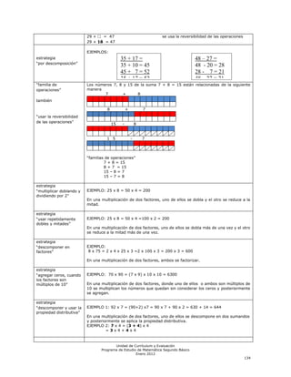 29 +  = 47                             se usa la reversibilidad de las operaciones
                          29 + 18 = 47

                          EJEMPLOS:
estrategia                                   35 + 17 =                              48 – 27 =
―por descomposición‖
                                             35 + 10 = 45                           48 - 20 = 28
                                             45 + 7 = 52                            28 - 7 = 21
                                             35 + 17 = 52                           48 – 27 = 21
―familia de               Los números 7, 8 y 15 de la suma 7 + 8 = 15 están relacionadas de la siguiente
operaciones‖              manera
                                  7        +      8
también

                                    8            +           7
―usar la reversibilidad
de las operaciones‖
                                        15   -           8


                                    1 5              -       7




                          ―familias de operaciones‖
                                   7 + 8 = 15
                                   8 + 7 = 15
                                   15 – 8 = 7
                                   15 – 7 = 8

estrategia
―multiplicar doblando y   EJEMPLO: 25 x 8 = 50 x 4 = 200
dividiendo por 2‖
                          En una multiplicación de dos factores, uno de ellos se dobla y el otro se reduce a la
                          mitad.

estrategia
―usar repetidamente       EJEMPLO: 25 x 8 = 50 x 4 =100 x 2 = 200
dobles y mitades‖
                          En una multiplicación de dos factores, uno de ellos se dobla más de una vez y el otro
                          se reduce a la mitad más de una vez.

estrategia
―descomponer en           EJEMPLO:
factores‖                  8 x 75 = 2 x 4 x 25 x 3 =2 x 100 x 3 = 200 x 3 = 600

                          En una multiplicación de dos factores, ambos se factorizar.

estrategia
―agregar ceros, cuando    EJEMPLO: 70 x 90 = (7 x 9) x 10 x 10 = 6300
los factores son
múltiplos de 10‖          En una multiplicación de dos factores, donde uno de ellos o ambos son múltiplos de
                          10 se multiplican los números que quedan sin considerar los ceros y posteriormente
                          se agregan.

estrategia
―descomponer y usar la    EJEMPLO 1: 92 x 7 = (90+2) x7 = 90 x 7 + 90 x 2 = 630 + 14 = 644
propiedad distributiva‖
                          En una multiplicación de dos factores, uno de ellos se descompone en dos sumandos
                          y posteriormente se aplica la propiedad distributiva.
                          EJEMPLO 2: 7 x 4 = (3 + 4) x 4
                                    =3x4+4x4



                                        Unidad de Currículum y Evaluación
                                 Programa de Estudio de Matemática Segundo Básico
                                                    Enero 2012
                                                                                                                134
 