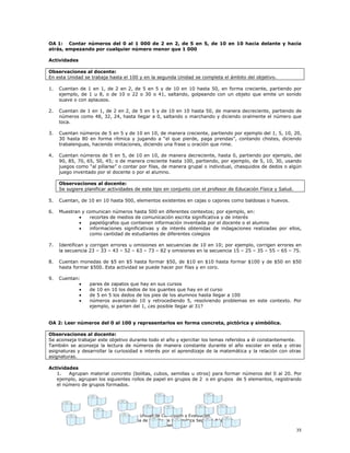 OA 1: Contar números del 0 al 1 000 de 2 en 2, de 5 en 5, de 10 en 10 hacia delante y hacia
atrás, empezando por cualquier número menor que 1 000

Actividades

Observaciones al docente:
En esta Unidad se trabaja hasta el 100 y en la segunda Unidad se completa el ámbito del objetivo.

1.   Cuentan de 1 en 1, de 2 en 2, de 5 en 5 y de 10 en 10 hasta 50, en forma creciente, partiendo por
     ejemplo, de 1 u 8, o de 10 o 22 o 30 o 41, saltando, golpeando con un objeto que emite un sonido
     suave o con aplausos.

2.   Cuentan de 1 en 1, de 2 en 2, de 5 en 5 y de 10 en 10 hasta 50, de manera decreciente, partiendo de
     números como 48, 32, 24, hasta llegar a 0, saltando o marchando y diciendo oralmente el número que
     toca.

3.   Cuentan números de 5 en 5 y de 10 en 10, de manera creciente, partiendo por ejemplo del 1, 5, 10, 20,
     30 hasta 80 en forma rítmica y jugando a ―el que pierde, paga prendas‖, contando chistes, diciendo
     trabalenguas, haciendo imitaciones, diciendo una frase u oración que rime.

4.   Cuentan números de 5 en 5, de 10 en 10, de manera decreciente, hasta 0, partiendo por ejemplo, del
     90, 85, 70, 65, 50, 45; o de manera creciente hasta 100, partiendo, por ejemplo, de 5, 10, 30, usando
     juegos como ―al pillarse‖ o contar por filas, de manera grupal o individual, chasquidos de dedos o algún
     juego inventado por el docente o por el alumno.

     Observaciones al docente:
     Se sugiere planificar actividades de este tipo en conjunto con el profesor de Educación Física y Salud.

5.   Cuentan, de 10 en 10 hasta 500, elementos existentes en cajas o cajones como baldosas o huevos.

6.   Muestran y comunican números hasta 500 en diferentes contextos; por ejemplo, en:
                 recortes de medios de comunicación escrita significativa y de interés
                 papelógrafos que contienen información inventada por el docente o el alumno
                 informaciones significativas y de interés obtenidas de indagaciones realizadas por ellos,
                 como cantidad de estudiantes de diferentes colegios

7.   Identifican y corrigen errores u omisiones en secuencias de 10 en 10; por ejemplo, corrigen errores en
     la secuencia 23 – 33 – 43 – 52 – 63 – 73 – 82 y omisiones en la secuencia 15 – 25 – 35 – 55 – 65 – 75.

8.   Cuentan monedas de $5 en $5 hasta formar $50, de $10 en $10 hasta formar $100 y de $50 en $50
     hasta formar $500. Esta actividad se puede hacer por filas y en coro.

9.   Cuentan:
                  pares de zapatos que hay en sus cursos
                  de 10 en 10 los dedos de los guantes que hay en el curso
                  de 5 en 5 los dedos de los pies de los alumnos hasta llegar a 100
                  números avanzando 10 y retrocediendo 5, resolviendo problemas en este contexto. Por
                  ejemplo, si parten del 1, ¿es posible llegar al 31?


OA 2: Leer números del 0 al 100 y representarlos en forma concreta, pictórica y simbólica.

Observaciones al docente:
Se aconseja trabajar este objetivo durante todo el año y ejercitar los temas referidos a él constantemente.
También se aconseja la lectura de números de manera constante durante el año escolar en esta y otras
asignaturas y desarrollar la curiosidad e interés por el aprendizaje de la matemática y la relación con otras
asignaturas.

Actividades
   1.   Agrupan material concreto (bolitas, cubos, semillas u otros) para formar números del 0 al 20. Por
   ejemplo, agrupan los siguientes rollos de papel en grupos de 2 o en grupos de 5 elementos, registrando
   el número de grupos formados.




                                       Unidad de Currículum y Evaluación
                                Programa de Estudio de Matemática Segundo Básico
                                                   Enero 2012
                                                                                                               35
 