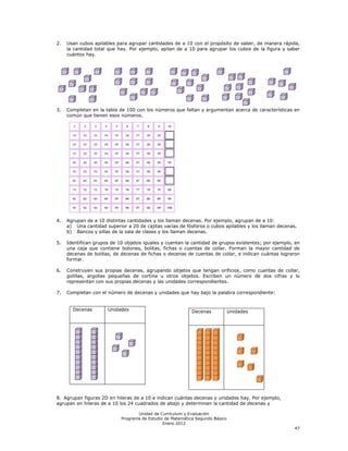 2.   Usan cubos apilables para agrupar cantidades de a 10 con el propósito de saber, de manera rápida,
     la cantidad total que hay. Por ejemplo, apilan de a 10 para agrupar los cubos de la figura y saber
     cuántos hay.




3.   Completan en la tabla de 100 con los números que faltan y argumentan acerca de características en
     común que tienen esos números.




4.   Agrupan de a 10 distintas cantidades y los llaman decenas. Por ejemplo, agrupan de a 10:
     a) Una cantidad superior a 20 de cajitas vacías de fósforos o cubos apilables y los llaman decenas.
     b) Bancos y sillas de la sala de clases y los llaman decenas.

5.   Identifican grupos de 10 objetos iguales y cuentan la cantidad de grupos existentes; por ejemplo, en
     una caja que contiene botones, bolitas, fichas o cuentas de collar. Forman la mayor cantidad de
     decenas de bolitas, de decenas de fichas o decenas de cuentas de collar, e indican cuántas lograron
     formar.

6.   Construyen sus propias decenas, agrupando objetos que tengan orificios, como cuentas de collar,
     golillas, argollas pequeñas de cortina u otros objetos. Escriben un número de dos cifras y lo
     representan con sus propias decenas y las unidades correspondientes.

7.   Completan con el número de decenas y unidades que hay bajo la palabra correspondiente:


       Decenas        Unidades                              Decenas            Unidades




8. Agrupan figuras 2D en hileras de a 10 e indican cuántas decenas y unidades hay. Por ejemplo,
agrupan en hileras de a 10 los 24 cuadrados de abajo y determinan la cantidad de decenas y

                                   Unidad de Currículum y Evaluación
                            Programa de Estudio de Matemática Segundo Básico
                                               Enero 2012
                                                                                                      47
 