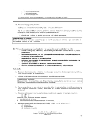 2 decenas de manzanas
                   3 decenas de peras
                   5 decenas de plátanos

         ¿Cuántas decenas formó en total Pedro?, ¿cuántas frutas sueltas hay en total?




   10. Resuelven los siguientes desafíos:

         a)¿En qué se parecen los números 24 y 42?, y ¿en qué se diferencian?

         b) En una tabla de 100 sin números, pintan las primeras 9 columnas con rojo y la última columna
        con amarillo, ¿qué representan los números pintados de amarillo?

          c)   ¿Podría usar 3 colores en la tabla para formar 100? Hágalo si se puede.

Observaciones al docente:
Es útil que el docente explique a sus alumnos qué es una fila y qué es una columna y que use la tabla de
100 para dar ejemplos de filas y columnas.




OA 7: Demostrar que comprende la adición y la sustracción en el ámbito del 0 al 100:
          usando un lenguaje cotidiano y matemático para describir acciones desde su propia
          experiencia
               resolviendo problemas con una variedad de representaciones concretas y pictóricas,
               incluyendo software educativo
               registrando el proceso en forma simbólica
               aplicando los resultados de las adiciones y las sustracciones de los números del 0 a
               20 sin realizar cálculos
               aplicando el algoritmo de la adición sin considerar reserva
               creando problemas matemáticos en contextos familiares y resolviéndolos

Actividades

   1.    Escuchan diferentes cuentos o historias inventadas por los alumnos donde se plantea un problema,
         cuya solución requiere de sumas o restas.

   2.    Cuentan situaciones cotidianas relacionadas con adiciones y sustracciones.

         Observaciones al docente:
         Esta actividad y otras referidas a este OA permiten que los estudiantes aborden de manera creativa
         y flexible la búsqueda de soluciones a diferentes problemas


   3.    Narran un problema en que uno de los sumandos falta. Por ejemplo, Julia tiene 16 canarios en su
         jaula y llegaron varios más a comer y ahora tiene 30. ¿Cuántos llegaron? ¿Cómo se solucionó el
         problema?

   4.     Resuelven adiciones sin reserva, explicando el procedimiento seguido. Por ejemplo, resuelven:
               a) 24 + 12
               b) 18 + 10
        y explican cómo llegaron al resultado obtenido:
             usando material concreto
             descomponiendo en unidades y decenas los sumandos

   5.    Resuelven las siguientes adiciones y sustracciones: 16+40, 18+22, 45-25, 53-22:
             a) dibujando
             b) dramatizando
             c) contando un cuento


                                        Unidad de Currículum y Evaluación
                                 Programa de Estudio de Matemática Segundo Básico
                                                    Enero 2012
                                                                                                          49
 