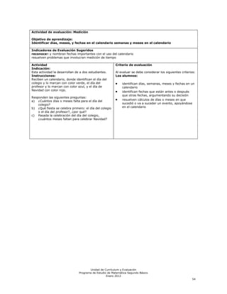 Actividad de evaluación: Medición

Objetivo de aprendizaje:
Identificar días, meses, y fechas en el calendario semanas y meses en el calendario

Indicadores de Evaluación Sugeridos
reconocen y nombran fechas importantes con el uso del calendario
resuelven problemas que involucran medición de tiempo

Actividad                                                Criterio de evaluación
Indicación:
Esta actividad la desarrollan de a dos estudiantes.      Al evaluar se debe considerar los siguientes criterios:
Instrucciones:                                           Los alumnos:
Reciben un calendario, donde identifican el día del
colegio y lo marcan con color verde, el día del               identifican días, semanas, meses y fechas en un
profesor y lo marcan con color azul, y el día de              calendario
Navidad con color rojo.                                       identifican fechas que están antes o después
                                                              que otras fechas, argumentando su decisión
Responden las siguientes preguntas:
a) ¿Cuántos días o meses falta para el día del                resuelven cálculos de días o meses en que
    colegio?                                                  sucedió o va a suceder un evento, apoyándose
b) ¿Qué fiesta se celebra primero: el día del colegio         en el calendario
    o el día del profesor?, ¿por qué?
c) Pasada la celebración del día del colegio,
    ¿cuántos meses faltan para celebrar Navidad?




                                       Unidad de Currículum y Evaluación
                                Programa de Estudio de Matemática Segundo Básico
                                                   Enero 2012
                                                                                                             54
 