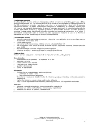 UNIDAD 2


Propósito de la unidad
En esta unidad, los alumnos continúan el trabajo desarrollado con números contándolos, pero hasta 1 000, y
leyendo números hasta 100. Los alumnos se inician en la estimación de cantidades en el ámbito numérico de
0 a 100, en situaciones concretas y usando un referente, y en la representación y descripción de objetos y
personas con relación a sí mismo. Se extiende el trabajo con la identificación de unidades y decenas hasta
100 y con la representación de cantidades de acuerdo a su valor posicional. Es propósito que también los
alumnos demuestren, expliquen y registren igualdades y desigualdades en forma concreta, pictórica y
simbólica. En esta unidad, los alumnos continúan el trabajo con adiciones y sustracciones de la unidad 1,
demostrando comprensión sobre la relación de estas operaciones mediante el uso de la familia de
operaciones en cálculos aritméticos y en la resolución de problemas.

Conocimientos previos
   Ubicación posicional relacionada con dirección y distancia, como adelante, atrás-arriba, abajo-adentro,
   afuera-entre, al lado-lejos, cerca
   Contar hasta el 1 000
   Representar en forma concreta y pictórica números naturales hasta el 100
   Leer oralmente y luego escribir y estimar en forma concreta, pictórica y simbólica, números naturales
   hasta el 100
   Usar las estrategias conocidas para practicar cálculo mental
   Relacionar la adición y la sustracción para la resolución de problemas

Palabras clave
Posición –derecha e izquierda–, números hasta el mil, sumar y restar, unidad, decena

Conocimientos
   Orden de los días de la semana y de los meses de un año
   Izquierda – derecha
   Contar números hasta el 1 000
   Valor posicional: decena unidad
   Igualdad y desigualdad
   Familia de operaciones

Habilidades
   Emplear diversa estrategias para resolver problemas:
   o    por medio de ensayo y error
   o    aplicando conocimientos adquiridos
   Comunicar el resultado de descubrimientos de relaciones y reglas, entre otros, empleando expresiones
   matemáticas
   Explicar las soluciones propias y los procedimientos utilizados
   Elegir y utilizar representaciones concretas, pictóricas y simbólicas para representar enunciados

Actitudes
    Manifestar curiosidad e interés por el aprendizaje de las matemáticas
    Manifestar una actitud positiva frente a sí mismo y sus capacidades
    Demostrar una actitud de esfuerzo y perseverancia




                                      Unidad de Currículum y Evaluación
                               Programa de Estudio de Matemática Segundo Básico
                                                  Enero 2012
                                                                                                        57
 