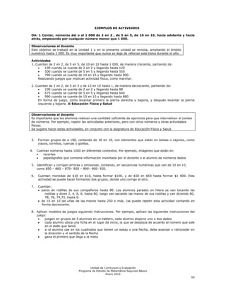 EJEMPLOS DE ACTIVIDDES

OA: 1 Contar, números del o al 1 000 de 2 en 2 , de 5 en 5, de 10 en 10, hacia adelante y hacia
atrás, empezando por cualquier número menor que 1 000.

Observaciones al docente
Este objetivo se trabajó en la Unidad 1 y en la presente unidad se remota, ampliando el ámbito
numérico hasta 1 000. Es muy importante que nunca se deje de reforzar este tema durante el año.

Actividades
1. Cuentan de 2 en 2, de 5 en 5, de 10 en 10 hasta 1 000, de manera creciente, partiendo de:
        100 cuando se cuente de 2 en 2 y llegando hasta 120
        500 cuando se cuente de 5 en 5 y llegando hasta 550
        790 cuando se cuente de 10 en 10 y llegando hasta 900
    Realizando juegos que implican actividad física, como marchar.

2. Cuentan de 2 en 2, de 5 en 5 y de 10 en 10 hasta 1, de manera decreciente, partiendo de:
         100 cuando se cuente de 2 en 2 y llegando hasta 88
         675 cuando se cuente de 5 en 5 y llegando hasta 640
         990 cuando se cuente de 10 en 10 y llegando hasta 880
    En forma de juego, como levantar primero la pierna derecha y bajarla, y después levantar la pierna
    izquierda y bajarla. ® Educación Física y Salud


Observaciones al docente
Es importante que los alumnos realicen una cantidad suficiente de ejercicios para que internalicen el conteo
de números. Por ejemplo, repetir las actividades anteriores, pero con otros números y otras actividades
físicas.
Se sugiere hacer estas actividades, en conjunto con la asignatura de Educación Física y Salud.


3.   Forman grupos de a 100, contando de 10 en 10, con elementos que están en bolsas o cajones, como
     clavos, tornillos, tuercas o golillas.

4.   Cuentan números hasta 1000 en diferentes contextos. Por ejemplo, imágenes que están en:
         recortes
         papelógrafos que contiene información inventada por el docente o el alumno de números dados

5. Identifican y corrigen errores u omisiones, contando, en secuencias numéricas que van de 10 en 10,
   como 850 – 860 – 870– 850 – 890– 900- 920.

6.   Cuentan monedas de $10 en $10, hasta formar $100, y de $50 en $50 hasta formar $1 000. Esta
     actividad se puede hacer formando dos grupos, donde uno corrige al otro.

7.   Cuentan:
       pares de rodillas de sus compañeros hasta 80. Los alumnos parados en hilera se van tocando las
         rodillas y dicen 2, 4, 6, 8, hasta 80, luego van sacando las manos de sus rodillas y van diciendo 80,
         78, 76, 74,72, hasta 0.
       de 10 en 10 las uñas de las manos hasta 250 o más, (se puede repetir esta actividad contando en
       forma decreciente.

8. Aplican modelos de juegos siguiendo instrucciones. Por ejemplo, aplican las siguientes instrucciones del
   juego:
         juegan en grupos de 3 alumnos en un tablero, cada alumno dispone uno o dos dados
         cada alumno ubica una ficha en el lugar de inicio, la que se desplaza de acuerdo al número que sale
         en el dado que lanzó
         si el alumno cae en los cuadrados que tienen un eskay y una flecha, debe avanzar o retroceder en
         la dirección y el sentido de la flecha
         gana el primero que llega a la meta




                                       Unidad de Currículum y Evaluación
                                Programa de Estudio de Matemática Segundo Básico
                                                   Enero 2012
                                                                                                           60
 