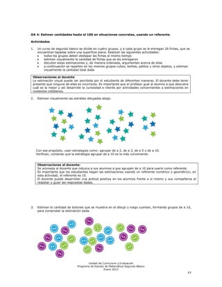 OA 4: Estimar cantidades hasta el 100 en situaciones concretas, usando un referente.

Actividades

1.   Un curso de segundo básico se divide en cuatro grupos, y a cada grupo se le entregan 26 fichas, que se
     encuentran tapadas sobre una superficie plana. Realizan las siguientes actividades:
         todos los grupos deben destapar las fichas al mismo tiempo
         estiman visualmente la cantidad de fichas que se les entregaron
         discuten estas estimaciones y, de manera ordenada, argumentan acerca de ellas
         a continuación se reparten en los mismos grupos cubos, bolitas, palitos u otros objetos, y estiman
         visualmente la cantidad total dada

 Observaciones al docente
 La estimación visual puede ser percibida por el estudiante de diferentes maneras. El docente debe tener
 presente que ninguna de ellas es incorrecta. Es importante que el profesor guíe al alumno a que descubra
 cuál es la mejor y así desarrolle la curiosidad e interés por actividades concernientes a estimaciones en
 contextos cotidianos.

2.   Estiman visualmente las estrellas dibujadas abajo.




     Con ese propósito, usan estrategias como: agrupar de a 2, de a 3, de a 5 o de a 10.
     Verifican, contando que la estrategia agrupar de a 10 es la más conveniente.


     Observaciones al docente:
     Se aconseja al docente que induzca a sus alumnos a que agrupen de a 10 para usarlo como referente.
     Es importante que los estudiantes hagan las estimaciones usando un referente numérico o geométrico; en
     esta actividad, el referente es 10.
     El docente puede desarrollar una actitud positiva en los alumnos frente a sí mismo y sus compañeros al
     respetar y guiar las respuestas dadas.




3.   Estiman la cantidad de botones que se muestra en el dibujo y luego cuentan, formando grupos de a 10,
     para comprobar la estimación dada.




                                       Unidad de Currículum y Evaluación
                                Programa de Estudio de Matemática Segundo Básico
                                                   Enero 2012
                                                                                                         63
 
