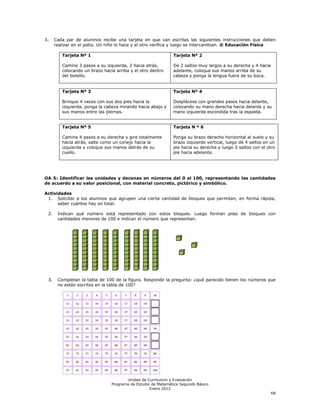 3.    Cada par de alumnos recibe una tarjeta en que van escritas las siguientes instrucciones que deben
      realizar en el patio. Un niño lo hace y el otro verifica y luego se intercambian. ® Educación Física

         Tarjeta Nº 1                                         Tarjeta Nº 2

         Camine 3 pasos a su izquierda, 2 hacia atrás,        Dé 2 saltos muy largos a su derecha y 4 hacia
         colocando un brazo hacia arriba y el otro dentro     adelante, coloque sus manos arriba de su
         del bolsillo.                                        cabeza y ponga la lengua fuera de su boca.


         Tarjeta Nº 3                                         Tarjeta Nº 4

         Brinque 4 veces con sus dos pies hacia la            Desplácese con grandes pasos hacia delante,
         izquierda, ponga la cabeza mirando hacia abajo y     colocando su mano derecha hacia delante y su
         sus manos entre las piernas.                         mano izquierda escondida tras la espalda.


         Tarjeta Nº 5                                         Tarjeta N º 6

         Camine 4 pasos a su derecha y gire totalmente        Ponga su brazo derecho horizontal al suelo y su
         hacia atrás, salte como un conejo hacia la           brazo izquierdo vertical, luego dé 4 saltos en un
         izquierda y coloque sus manos detrás de su           pie hacia su derecha y luego 5 saltos con el otro
         cuello.                                              pie hacia adelante.




OA 5: Identificar las unidades y decenas en números del 0 al 100, representando las cantidades
de acuerdo a su valor posicional, con material concreto, pictórico y simbólico.

Actividades
 1. Solicitar a los alumnos que agrupen una cierta cantidad de bloques que permitan, en forma rápida,
      saber cuántos hay en total.

 2.    Indican qué número está representado con estos bloques. Luego forman pilas de bloques con
       cantidades menores de 100 e indican el número que representan.




 3.    Completan la tabla de 100 de la figura. Responde la pregunta: ¿qué parecido tienen los números que
       no están escritos en la tabla de 100?




                                       Unidad de Currículum y Evaluación
                                Programa de Estudio de Matemática Segundo Básico
                                                   Enero 2012
                                                                                                              68
 