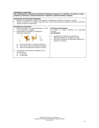 Actividad de evaluación
OA 4: Representar y describir la posición de objetos y personas en relación a sí mismo y a otros
(objetos y personas), incluyendo derecha e izquierda, usando modelos y dibujos.

Indicadores de Evaluación Sugeridos
    describen y representan la posición de objetos y personas en relación a sí mismos y a otros
    ubican la posición de un objeto, siguiendo dos o más instrucciones de posición, ubicación y dirección,
    usando un punto de referencia

Actividad de evaluación:
1. Dibuje una torta, a su derecha agregue un vaso         Criterios de Evaluación
    y a su izquierda, un regalo                           Al evaluar se debe considerar        los   siguientes
2. Observando los animales, responda las                  criterios:
    siguientes preguntas:                                 Los alumnos:

                                                              representan e identifica la posición de
                                                              diferentes objetos en relación con otros
                                                              describen la posición de diferentes objetos con
                                                              relación a sí mismo

     a)   ¿qué animal está a la derecha del gato?
     b)   ¿qué animal está a la izquierda del perro?
     c)   ¿qué animal está entre el gato y el pato?

3.   Comunique y represente los objetos que se
     encuentran a:
     a) su derecha
     b) su izquierda




                                       Unidad de Currículum y Evaluación
                                Programa de Estudio de Matemática Segundo Básico
                                                   Enero 2012
                                                                                                            75
 