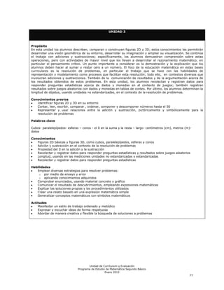 UNIDAD 3



Propósito
En esta unidad los alumnos describen, comparan y construyen figuras 2D y 3D; estos conocimientos les permitirán
desarrollar una visión geométrica de su entorno, desarrollar su imaginación y ampliar su visualización. Se continúa
el trabajo con adiciones y sustracciones; específicamente, los alumnos demuestran comprensión sobre estas
operaciones, pero con actividades de mayor nivel que los llevan a desarrollar el razonamiento matemático, en
particular el pensamiento crítico. Un punto importante a considerar es la demostración y la explicación que los
alumnos deben hacer al sumar y restar cero a un número. El foco de la educación matemática en estas bases
curriculares es la resolución de problemas, en particular el trabajo que se hace con las habilidades de
representación y modelamiento como procesos que facilitan esta resolución; todo ello, en contextos diversos que
involucran adiciones y sustracciones. También de la comunicación de resultados y de la argumentación acerca de
los resultados obtenidos de estos problemas. En esta unidad, los alumnos recolectan y registran datos para
responder preguntas estadísticas acerca de dados y monedas en el contexto de juegos; también registran
resultados sobre juegos aleatorios con dados y monedas en tablas de conteo. Por último, los alumnos determinan la
longitud de objetos, usando unidades no estandarizadas, en el contexto de la resolución de problemas.

Conocimientos previos
   Identificar figuras 2D y 3D en su entorno
   Contar, leer, escribir, comparar , ordenar, componer y descomponer números hasta el 50
   Representar y usar relaciones entre la adición y sustracción, pictóricamente y simbólicamente para la
   resolución de problemas

Palabras clave

Cubos- paralelepípedos- esferas – conos - el 0 en la suma y la resta – largo- centímetros (cm), metros (m)-
datos

Conocimientos
   Figuras 2D básicas y figuras 3D, como cubos, paralelepípedos, esferas y conos
   Adición y sustracción en el contexto de la resolución de problemas
   Propiedad del 0 en la adición y la sustracción
   Recolectar y registrar datos para responder preguntas estadísticas y resultados sobre juegos aleatorios
   Longitud, usando en las mediciones unidades no estandarizadas y estandarizadas
   Recolectar y registrar datos para responder preguntas estadísticas

Habilidades
   Emplear diversas estrategias para resolver problemas:
    o por medio de ensayo y error
    o aplicando conocimientos adquiridos
   Comprobar enunciados, usando material concreto y gráfico
   Comunicar el resultado de descubrimientos, empleando expresiones matemáticas
   Explicar las soluciones propias y los procedimientos utilizados
   Crear una relato basado en una expresión matemática simple
   Generalizar conceptos matemáticos con símbolos matemáticos

Actitudes
    Manifestar un estilo de trabajo ordenado y metódico
    Expresar y escuchar ideas de forma respetuosa
    Abordar de manera creativa y flexible la búsqueda de soluciones a problemas




                                      Unidad de Currículum y Evaluación
                               Programa de Estudio de Matemática Segundo Básico
                                                  Enero 2012
                                                                                                          77
 