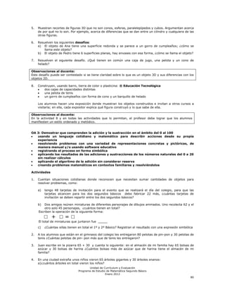 5.   Muestran recortes de figuras 3D que no son conos, esferas, paralelepípedos y cubos. Argumentan acerca
     de por qué no lo son. Por ejemplo, acerca de diferencias que se dan entre un cilindro y cualquiera de las
     otras figuras.

6.   Resuelven los siguientes desafíos:
     a) El objeto de Ana tiene una superficie redonda y se parece a un gorro de cumpleaños; ¿cómo se
         llama este objeto?
     b) El objeto de Pedro tiene 6 superficies planas, hay envases con esa forma, ¿cómo se llama el objeto?

7.   Resuelven el siguiente desafío. ¿Qué tienen en común una caja de jugo, una pelota y un cono de
     helado?

Observaciones al docente:
Este desafío puede ser contestado si se tiene claridad sobre lo que es un objeto 3D y sus diferencias con los
objetos 2D.

8.   Construyen, usando barro, tierra de color o plasticina: ® Educación Tecnológica
         dos cajas de capacidades distintas
         una pelota de tenis
         un gorro de cumpleaños con forma de cono y un barquillo de helado

     Los alumnos hacen una exposición donde muestran los objetos construidos e invitan a otros cursos a
     visitarla; en ella, cada expositor explica qué figura construyó y lo que sabe de ella.

Observaciones al docente:
En la actividad 8 y en todas las actividades que lo permitan, el profesor debe lograr que los alumnos
manifiesten un estilo ordenado y metódico.


OA 3: Demostrar que comprenden la adición y la sustracción en el ámbito del 0 al 100
   usando un lenguaje cotidiano y matemático para describir acciones desde su propia
   experiencia
   resolviendo problemas con una variedad de representaciones concretas y pictóricas, de
   manera manual y/o usando software educativo
   registrando el proceso en forma simbólica
   aplicando los resultados de las adiciones y sustracciones de los números naturales del 0 a 20
   sin realizar cálculos
   aplicando el algoritmo de la adición sin considerar reserva
   creando problemas matemáticos en contextos familiares y resolviéndolos

Actividades

1.   Cuentan situaciones cotidianas donde reconocen que necesitan sumar cantidades de objetos para
     resolver problemas, como:

     a)   tengo 48 tarjetas de invitación para el evento que se realizará el día del colegio, para que las
          tarjetas alcancen para los dos segundos básicos debo fabricar 22 más, ¿cuántas tarjetas de
          invitación se deben repartir entre los dos segundos básicos?

     b)  Dos amigos reúnen miniaturas de diferentes personajes de dibujos animados. Uno recolecta 62 y el
         otro solo 45 personajes, ¿cuántos tienen en total?
     Escriben la operación de la siguiente forma:
          ☐ + ☐=☐
     El total de miniaturas que juntaron fue _____
     c)   ¿Cuántas sillas tienen en total el 1º y 2º Básico? Registran el resultado con una expresión simbólica

2.   A los alumnos que están en el gimnasio del colegio les entregaron 80 pelotas de pin-pon y 30 pelotas de
     tenis ¿Cuántas pelotas de pin- pon más que de tenis les entregaron?

3.   Juan escribe en la pizarra 65 + 30 y cuenta lo siguiente: en el almacén de mi familia hay 65 bolsas de
     azúcar y 30 bolsas de harina ¿Cuántos bolsas más de azúcar que de harina tiene el almacén de mi
     familia?

4.   En una ciudad extraña unos niños vieron 65 árboles gigantes y 30 árboles enanos:
     a) ¿cuántos árboles en total vieron los niños?
                                        Unidad de Currículum y Evaluación
                                 Programa de Estudio de Matemática Segundo Básico
                                                    Enero 2012
                                                                                                             80
 