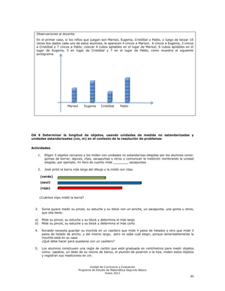 Observaciones al docente:
   En el primer caso, si los niños que juegan son Marisol, Eugenia, Cristóbal y Pablo, y luego de lanzar 10
   veces dos dados cada uno de estos alumnos, le aparecen 4 cincos a Marisol, 6 cincos a Eugenia, 3 cincos
   a Cristóbal y 7 cincos a Pablo, colocar 4 cubos apilables en el lugar de Marisol, 6 cubos apilables en el
   lugar de Eugenia, 3 en lugar de Cristóbal y 7 en el lugar de Pablo, como muestra el siguiente
   pictograma.




                          Marisol       Eugenia    Cristóbal     Pablo




OA 6 Determinar la longitud de objetos, usando unidades de medida no estandarizadas y
unidades estandarizadas (cm, m) en el contexto de la resolución de problemas


Actividades

   1.     Eligen 3 objetos cercanos y los miden con unidades no estandarizas elegidas por los alumnos como:
          gomas de borrar, lápices, clips, sacapuntas u otros y comunican la medición nombrando la unidad
          elegida; por ejemplo, mi libro de cuento mide ________ sacapuntas

   2.     José pintó la barra más larga del dibujo y la midió con clips.

       (verde)
       (azul)
       (rojo)


       ¿Cuántos clips midió la barra?


  3.    Sonia quiere medir su pincel, su estuche y su block con un pinche, un sacapunta, una goma u otros,
        que ella tiene:

  a)    Mide su pincel, su estuche y su block y determina el más largo
  b)    Mide su pincel, su estuche y su block y determina el más corto

  4.    Ronaldo necesita guardar su mochila en un casillero que mide 4 palos de helados y otro que mide 3
        palos de helado de ancho, y del mismo largo, pero no sabe cuál elegir, porque lamentablemente la
        mochila está en su casa.
        ¿Qué debe hacer para quedarse con un casillero?

  5.    Los alumnos construyen una regla de cartón que esté graduada en centímetros para medir objetos
        como: zapatos, un dedo de su vecino de banco, el plumón de pizarrón o la tiza; miden estos objetos
        y registran sus mediciones en cm.


                                           Unidad de Currículum y Evaluación
                                    Programa de Estudio de Matemática Segundo Básico
                                                       Enero 2012
                                                                                                         84
 