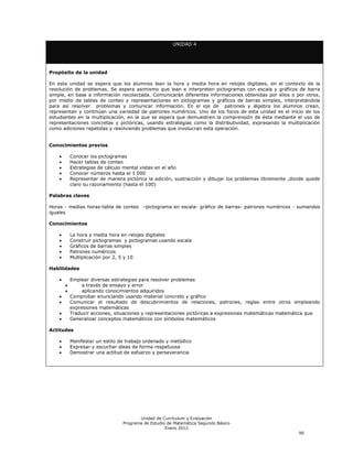 UNIDAD 4




Propósito de la unidad

En esta unidad se espera que los alumnos lean la hora y media hora en relojes digitales, en el contexto de la
resolución de problemas. Se espera asimismo que lean e interpreten pictogramas con escala y gráficos de barra
simple, en base a información recolectada. Comunicarán diferentes informaciones obtenidas por ellos o por otros,
por medio de tablas de conteo y representaciones en pictogramas y gráficos de barras simples, interpretándola
para así resolver problemas y comunicar información. En el eje de patrones y álgebra los alumnos crean,
representan y continúan una variedad de patrones numéricos. Uno de los focos de esta unidad es el inicio de los
estudiantes en la multiplicación, en la que se espera que demuestren la comprensión de ésta mediante el uso de
representaciones concretas y pictóricas, usando estrategias como la distributividad, expresando la multiplicación
como adiciones repetidas y resolviendo problemas que involucran esta operación.


Conocimientos previos

        Conocer los pictogramas
        Hacer tablas de conteo
        Estrategias de cálculo mental vistas en el año
        Conocer números hasta el 1 000
        Representar de manera pictórica la adición, sustracción y dibujar los problemas libremente ,donde quede
        claro su razonamiento (hasta el 100)

Palabras claves

Horas - medias horas-tabla de conteo –pictograma en escala- gráfico de barras- patrones numéricos - sumandos
iguales

Conocimientos

        La hora y media hora en relojes digitales
        Construir pictogramas y pictogramas usando escala
        Gráficos de barras simples
        Patrones numéricos
        Multiplicación por 2, 5 y 10

Habilidades

        Emplear diversas estrategias para resolver problemas
             a través de ensayo y error
             aplicando conocimientos adquiridos
        Comprobar enunciando usando material concreto y gráfico
        Comunicar el resultado de descubrimientos de relaciones, patrones, reglas entre otros empleando
        expresiones matemáticas
        Traducir acciones, situaciones y representaciones pictóricas a expresiones matemáticas matemática que
        Generalizar conceptos matemáticos con símbolos matemáticos

Actitudes

        Manifestar un estilo de trabajo ordenado y metódico
        Expresar y escuchar ideas de forma respetuosa
        Demostrar una actitud de esfuerzo y perseverancia




                                     Unidad de Currículum y Evaluación
                              Programa de Estudio de Matemática Segundo Básico
                                                 Enero 2012
                                                                                                        90
 