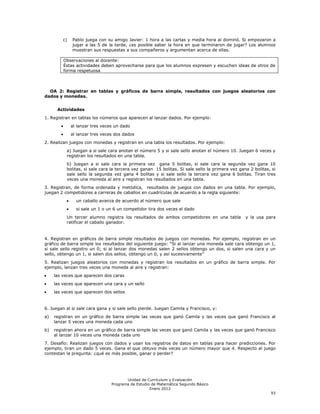 c)   Pablo juega con su amigo Javier: 1 hora a las cartas y media hora al dominó. Si empezaron a
              jugar a las 5 de la tarde, ¿es posible saber la hora en que terminaron de jugar? Los alumnos
              muestran sus respuestas a sus compañeros y argumentan acerca de ellas.

         Observaciones al docente:
         Éstas actividades deben aprovecharse para que los alumnos expresen y escuchen ideas de otros de
         forma respetuosa



  OA 2: Registrar en tablas y gráficos de barra simple, resultados con juegos aleatorios con
dados y monedas.


      Actividades
1. Registran en tablas los números que aparecen al lanzar dados. Por ejemplo:
              al lanzar tres veces un dado
              al lanzar tres veces dos dados
2. Realizan juegos con monedas y registran en una tabla los resultados. Por ejemplo:
          a) Juegan a si sale cara anotan el número 5 y si sale sello anotan el número 10. Juegan 6 veces y
          registran los resultados en una tabla.
          b) Juegan a si sale cara la primera vez gana 5 bolitas, si sale cara la segunda vez gana 10
          bolitas, si sale cara la tercera vez ganan 15 bolitas. Si sale sello la primera vez gana 2 bolitas, si
          sale sello la segunda vez gana 4 bolitas y si sale sello la tercera vez gana 6 bolitas. Tiran tres
          veces una moneda al aire y registran los resultados en una tabla.
3. Registran, de forma ordenada y metódica, resultados de juegos con dados en una tabla. Por ejemplo,
juegan 2 competidores a carreras de caballos en cuadrículas de acuerdo a la regla siguiente:
                un caballo avanza de acuerdo al número que sale
                si sale un 1 o un 6 un competidor tira dos veces el dado
          Un tercer alumno registra los resultados de ambos competidores en una tabla            y la usa para
          ratificar el caballo ganador.


4. Registran en gráficos de barra simple resultados de juegos con monedas. Por ejemplo, registran en un
gráfico de barra simple los resultados del siguiente juego: ―Si al lanzar una moneda sale cara obtengo un 1,
si sale sello registro un 0; si al lanzar dos monedas salen 2 sellos obtengo un dos, si salen una cara y un
sello, obtengo un 1, si salen dos sellos, obtengo un 0, y así sucesivamente‖
5. Realizan juegos aleatorios con monedas y registran los resultados en un gráfico de barra simple. Por
ejemplo, lanzan tres veces una moneda al aire y registran:
     las veces que aparecen dos caras
     las veces que aparecen una cara y un sello
     las veces que aparecen dos sellos


6. Juegan al si sale cara gana y si sale sello pierde. Juegan Camila y Francisco, y:
a)   registran en un gráfico de barra simple las veces que ganó Camila y las veces que ganó Francisco al
     lanzar 5 veces una moneda cada uno
b)   registran ahora en un gráfico de barra simple las veces que ganó Camila y las veces que ganó Francisco
     al lanzar 10 veces una moneda cada uno
7. Desafío: Realizan juegos con dados y usan los registros de datos en tablas para hacer predicciones. Por
ejemplo, tiran un dado 5 veces. Gana el que obtuvo más veces un número mayor que 4. Respecto al juego
contestan la pregunta: ¿qué es más posible, ganar o perder?




                                        Unidad de Currículum y Evaluación
                                 Programa de Estudio de Matemática Segundo Básico
                                                    Enero 2012
                                                                                                             93
 