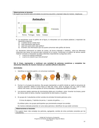 Observaciones al docente:
Se sugiere que durante estas actividades los alumnos escuchen y expresen ideas de manera respetuosa



                             Animales
       10


        5
                                                            Animales

        0
              Perros Tortugas      Gatos    Conejos
   c

   9. Los estudiantes miran el gráfico de la figura, lo interpretan con sus propias palabras y responden las
       siguientes preguntas:
       a) ¿cuántas barras verdes hay?
       b) ¿qué representa cada barra?
       c) ¿qué nos quiere decir este gráfico?
       d) Inventen una información que nos quiera comunicar este gráfico de barras

   10. Recolectan información en tablas de conteo, de forma ordenada y metódica sobre las diferentes
   colaciones que llevan los alumnos para comerse en el recreo. Construyen un gráfico de barras usando
   material concreto e interpretan los datos obtenidos respondiendo a preguntas como:
             ¿cuál es la colación preferida?
             ¿cuál es la colación que más alimenta?



OA 4: Crear, representar y continuar una variedad de patrones numéricos y completar los
elementos faltantes de manera manual y/o usando software educativo

Actividades

 1.    Identifican el siguiente patrón y lo comunican oralmente




 2.    Forman 4 a 6 grupos de alumnos. Dos grupos representan un patrón donde se repite la secuencia de
       muecas siguiente: doblar la boca hacia un lado dos veces, sacar la lengua una vez, subir el labio
       inferior tres veces. Los otros grupos en forma ordenada y respetuosa identifican el patrón.

 3.    Los alumnos repiten patrones de movimientos dados por el profesor, como: levantar los brazos, poner
       las manos sobre el banco, levantar nuevamente los dos brazos y cruzarlos.


 4.    En grupos de 4 estudiantes emiten sonidos de animales formando patrones como:

         3 trinos de pájaros, 3 ladridos de perros, 1 cacareo de gallina,………..

       El profesor pide a los grupos participantes que previamente ensayen los sonidos.
       De manera ordenada presentan al curso estos patrones e identifican los que están correctos

   Observaciones al docente:
   Se sugiere hacer más complejo los patrones, agregando, sonidos de otros animales conocidos por los
   estudiantes.


                                       Unidad de Currículum y Evaluación
                                Programa de Estudio de Matemática Segundo Básico
                                                   Enero 2012
                                                                                                         97
 